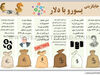 جایگزینی یـورو با دلار