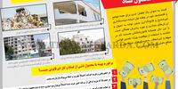 محصول فساد