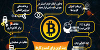 پول نادیده