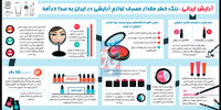 آرایش ایرانی