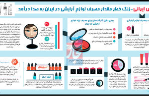 آرایش ایرانی