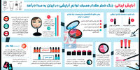 آرایش ایرانی