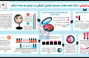 آرایش ایرانی