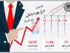 داستان بهره