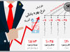 داستان بهره