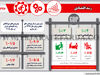 رشد اقتصادی