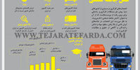 کنش جامعه صنعتی