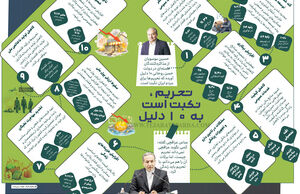 تحریم، نکبت است به ۱۰ دلیل