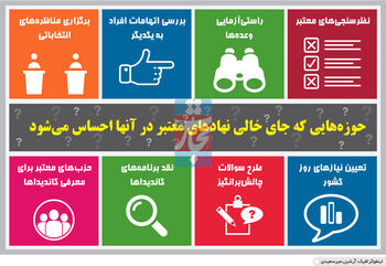 یاری‌گران گزینش