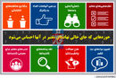 یاری‌گران گزینش
