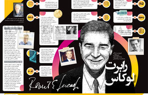رابرت لوکاس