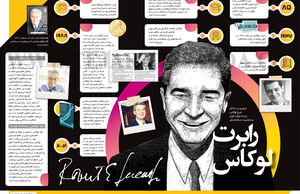 رابرت لوکاس