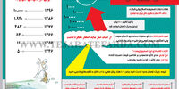 صفرهای بی‌مصرف