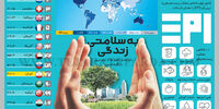 به سلامتی زندگی 