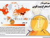 سهم کشورها از استخراج بیت کوین