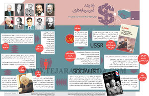 راه رشد غیر‌سرمایه‌داری
