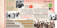 اصلاحات ارضی