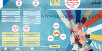 سرمایه اجتماعی بستر اصلاحات اقتصادی