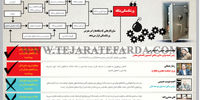بانک‌ها عامل رکود یا رونق تولید؟