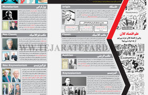 علم اقتصاد کلان
