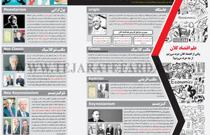 علم اقتصاد کلان