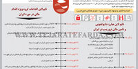 داستان FATF