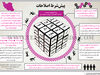 پیش‌شرط اصلاحات