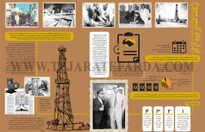 قرارداد کنسرسیوم