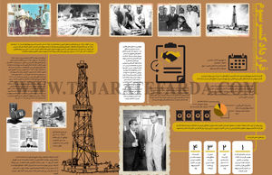 قرارداد کنسرسیوم