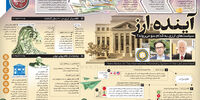 آینده ارز