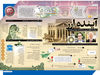 آینده ارز