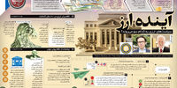 آینده ارز