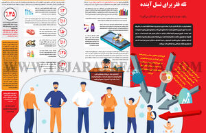 تله فقر برای نسل آینده