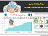 بدهکار به زمین

