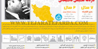 کارنامه علـینقی عالـیخانی