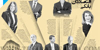 7 اقتصاددان بانکی