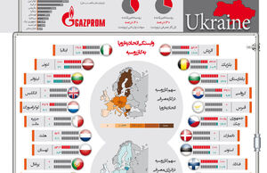 مسیر سخت