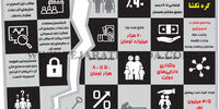 همسان‌سازی گره‌نگشا