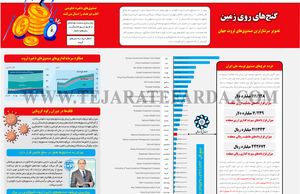 گنج‌های روی زمین
