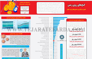 گنج‌های روی زمین