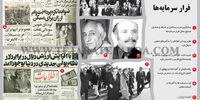 کوه یخ