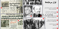 کوه یخ