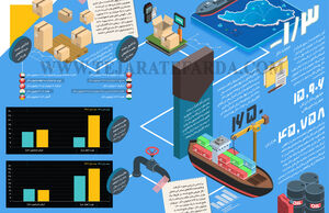 افت ارزش صادرات