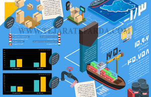 افت ارزش صادرات
