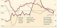 شلیک نهایی