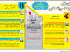جای خالی دیپلماسی اقتصادی