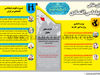 جای خالی دیپلماسی اقتصادی
