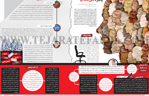 چنبره ذی‌نفعان