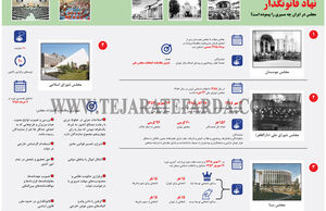 نهاد قانونگذار