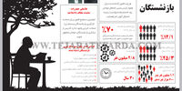 ممنوعیت اشتغال بازنشستگان